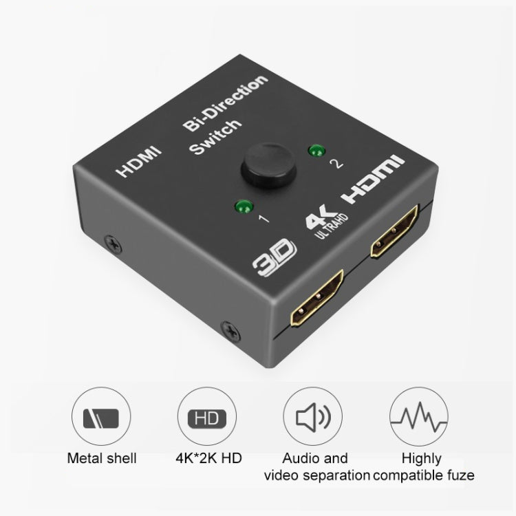 Switch HDMI bidirezionale intelligente per video HD 4K, BSY