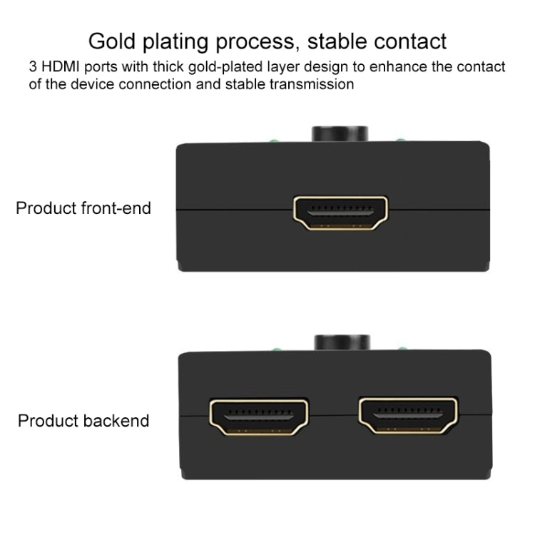 Switch HDMI bidirezionale intelligente per video HD 4K, BSY
