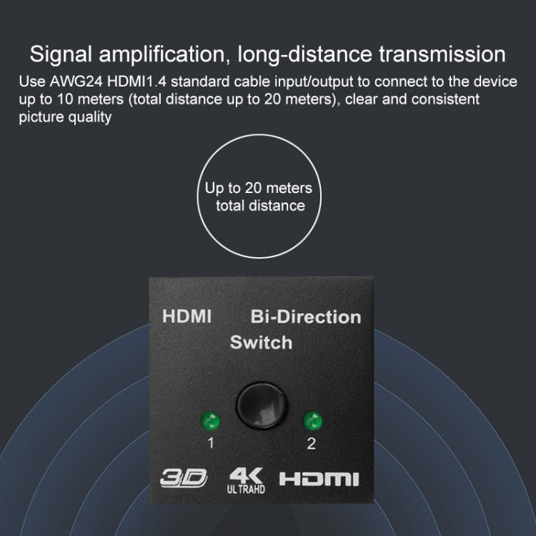 Switch HDMI bidirezionale intelligente per video HD 4K, BSY