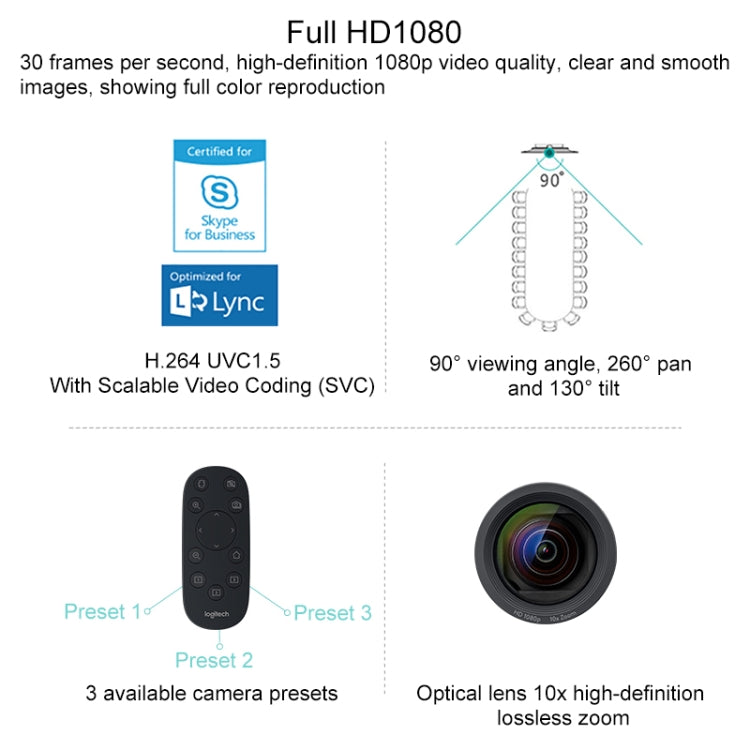 Logitech CC2900EP Telecamera per conferenze aziendali HD 1080P 10X con zoom lossless, presa europea