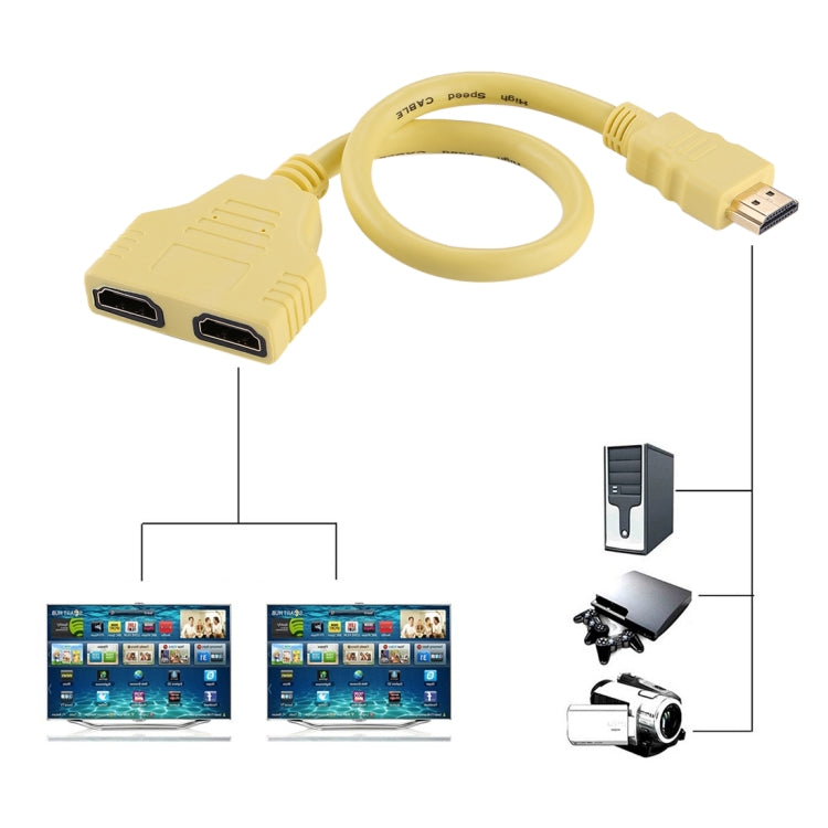 Adattatore per connettore cavo versione HDMI maschio a doppia HDMI femmina 1.4 da 30 cm