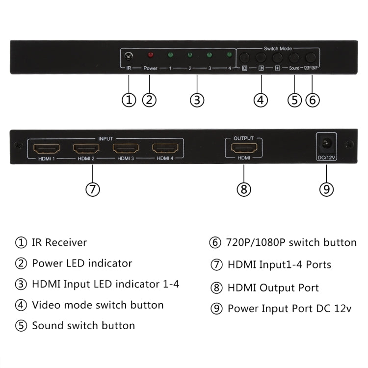 NEWKENG NK-C941 Multivisore quadruplo Full HD 1080P HDMI 4x1 con interruttore continuo e telecomando, NK-C941