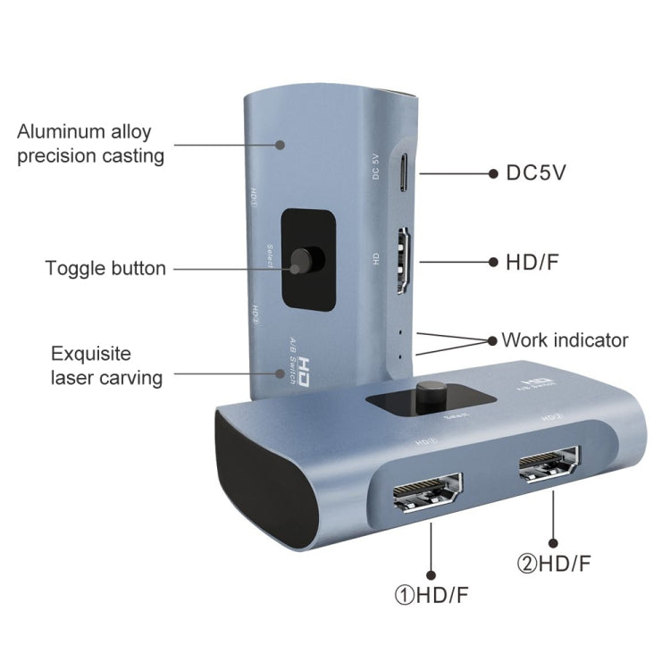 Switcher HD bidirezionale Z56 HD femmina x 2 a USB-C / Type-C + HD femmina, Z56