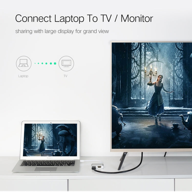 Adattatore 2 in 1 da Mini DisplayPort a VGA e HDMI 4Kx2K