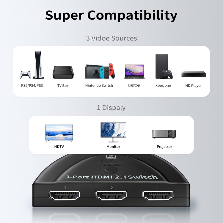 Selettore switcher HDMI 8K a 3 porte con cavo a spirale