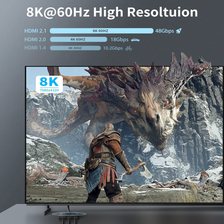 Selettore switcher HDMI 8K a 3 porte con cavo a spirale