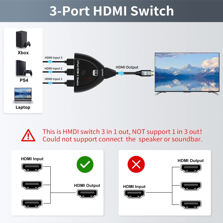 Selettore switcher HDMI 8K a 3 porte con cavo a spirale