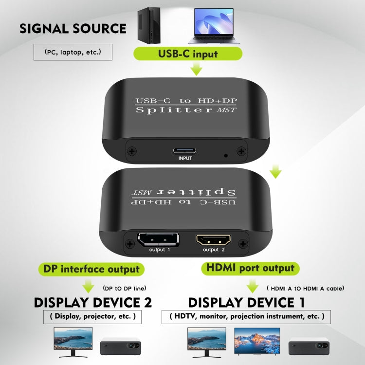 NK-E60 Tipo-C / USB-C a HDMI, DP DisplayPort Splitter MST Monitor Switcher, NK-E60