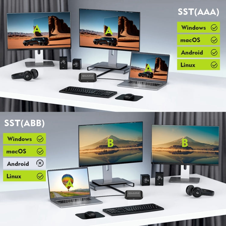 NK-E60 Tipo-C / USB-C a HDMI, DP DisplayPort Splitter MST Monitor Switcher, NK-E60