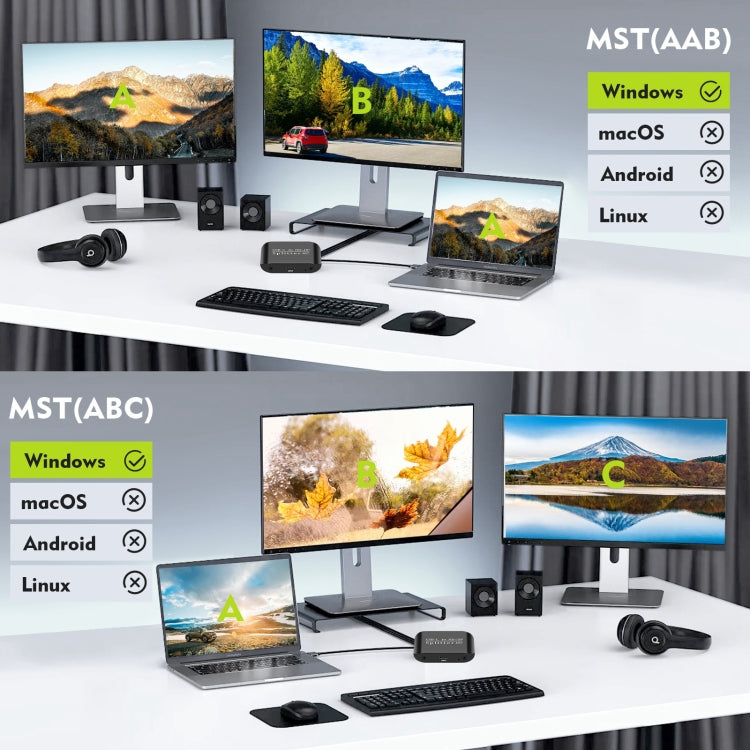NK-E60 Tipo-C / USB-C a HDMI, DP DisplayPort Splitter MST Monitor Switcher, NK-E60