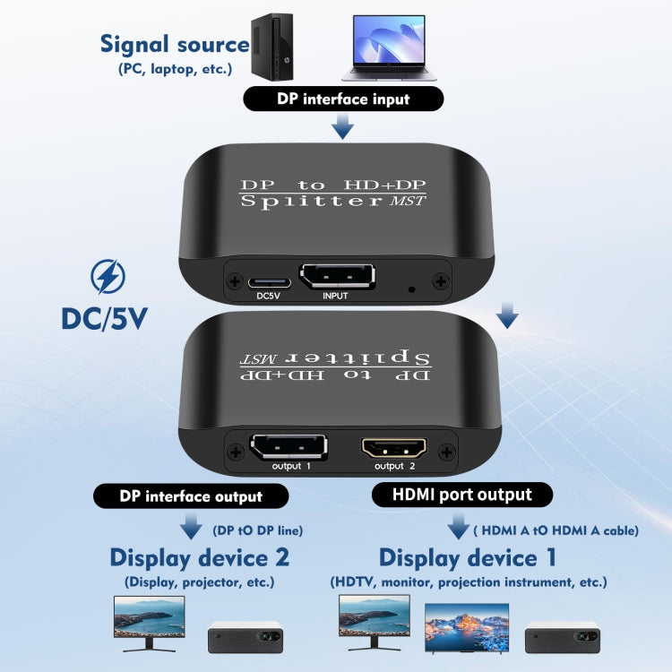 NK-W60 DP DisplayPort a HDMI, Splitter DP DisplayPort MST / SST Monitor Switcher, NK-W60