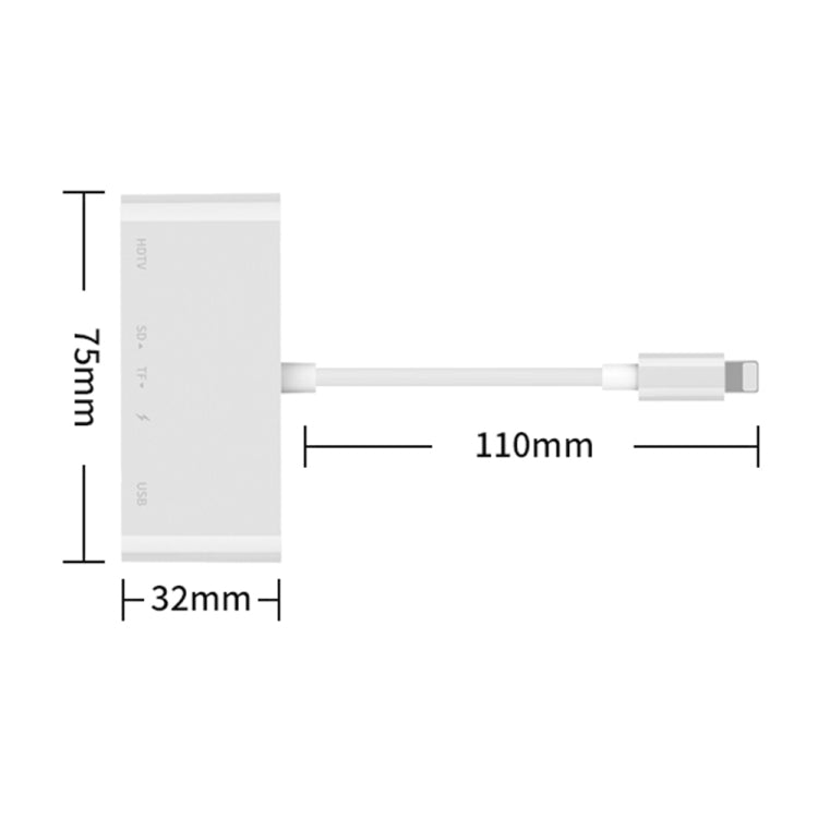75215 5 in 1 da 8 pin a HDMI + slot per scheda SD + slot per scheda TF + USB + porta di ricarica a 8 pin Convertitore video HD, 75215