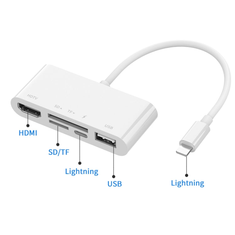 75215 5 in 1 da 8 pin a HDMI + slot per scheda SD + slot per scheda TF + USB + porta di ricarica a 8 pin Convertitore video HD, 75215