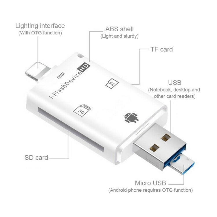NK-208 Lettore di schede TF/schede SD i-Flash 3 in 1 per dispositivi a 8 pin + USB 2.0 + Micro USB (nero), NK-208 White, NK-208 Black