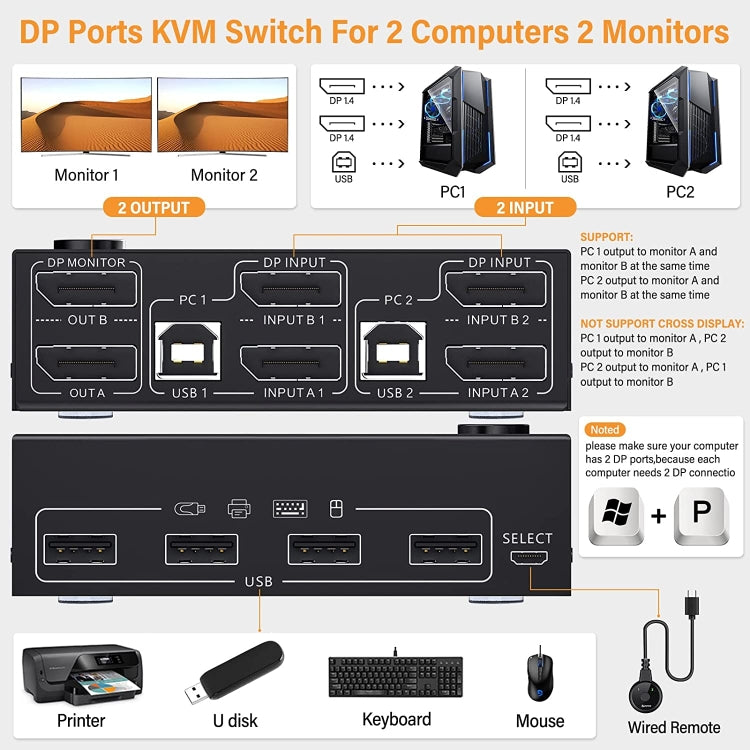 Switch KVM DP 3DP+3DP KC-KVM202DPA-USB2.0, KC-KVM202DPA