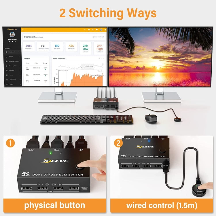 Switch KVM DP 3DP+3DP KC-KVM202DPA-USB2.0, KC-KVM202DPA