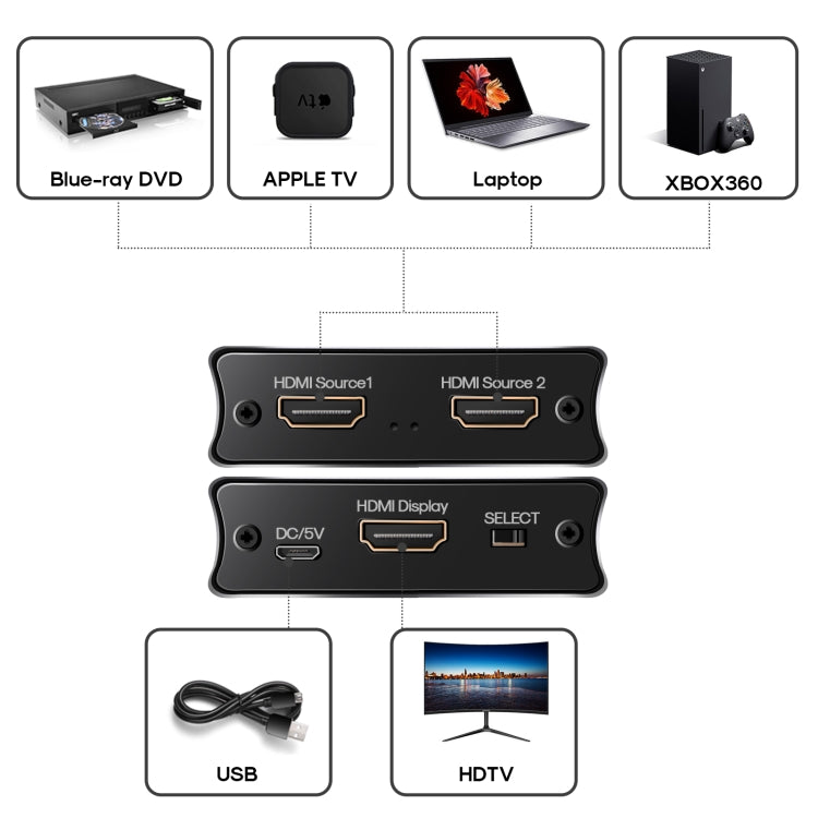 Interruttore unidirezionale NK-W80 8K UHD HDMI 2X1, NK-W80