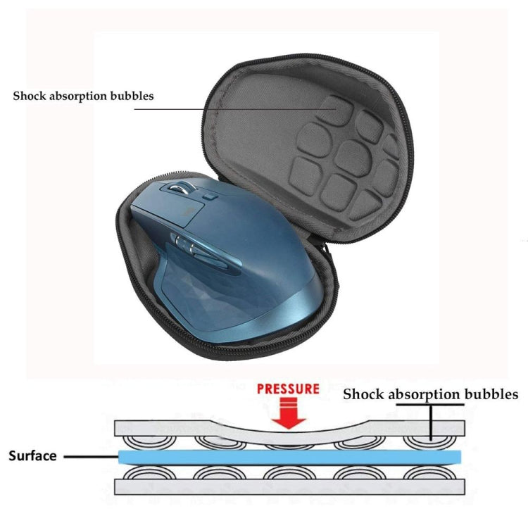 Borsa protettiva portatile per scatola portaoggetti per mouse in EVA per mouse Logitech MX Master / MX Master 2S, For Logitech MX Master