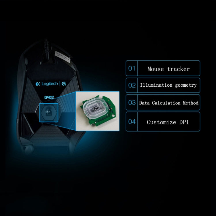 Logitech G402 Interfaccia USB 8 tasti 4000 DPI Mouse da gioco ottico cablato con tracciamento ad alta velocità regolabile a cinque velocità, Lunghezza: 2 m