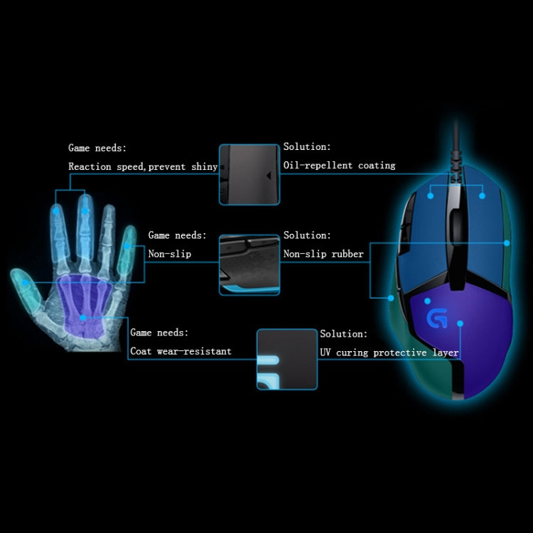 Logitech G402 Interfaccia USB 8 tasti 4000 DPI Mouse da gioco ottico cablato con tracciamento ad alta velocità regolabile a cinque velocità, Lunghezza: 2 m