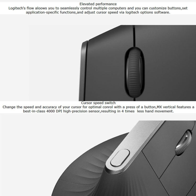 Logitech MX Vertical 4000 DPI USB-C/Type-C + Unifying + Bluetooth Mouse ottico verticale wireless ergonomico a tre modalità, MX Vertical