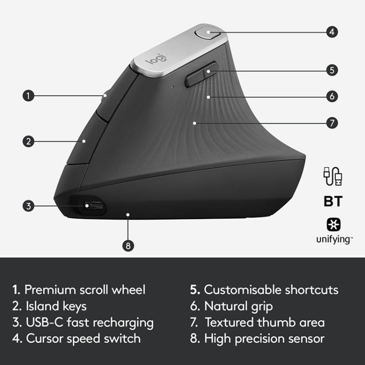 Logitech MX Vertical 4000 DPI USB-C/Type-C + Unifying + Bluetooth Mouse ottico verticale wireless ergonomico a tre modalità, MX Vertical