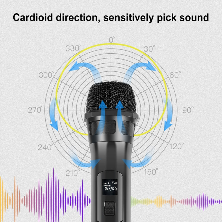 Microfoni dinamici wireless UHF PULUZ da 1 a 2 con display LED, trasmettitore da 3,5 mm, 1 To 2 UHF Wireless Microphones