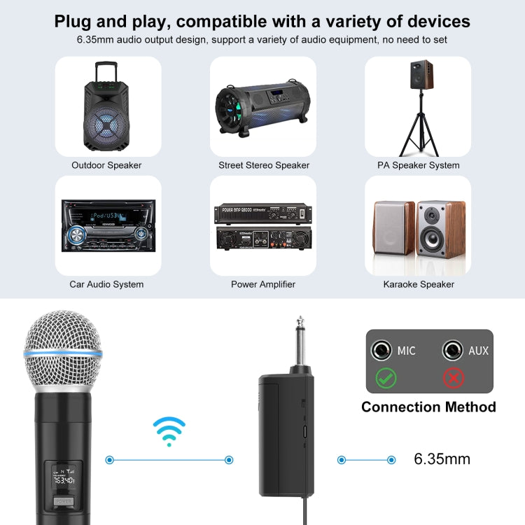 PULUZ da 1 a 2 microfoni wireless con display LED, trasmettitore da 6,35 mm