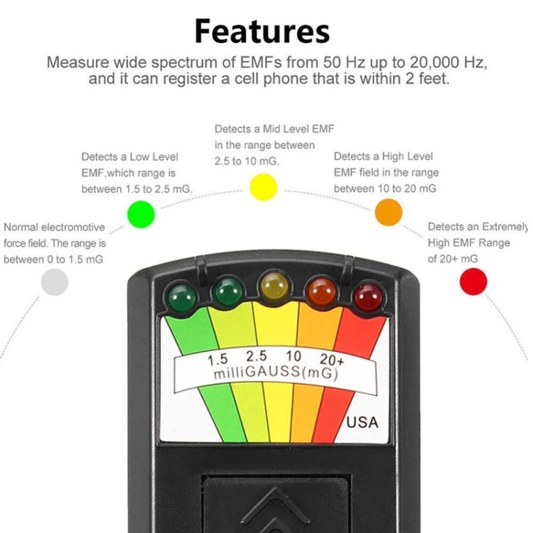 Tester per misuratori EMF con rilevatore di radiazioni elettromagnetiche a 5 LED, Style 2 White, Style 2 Black