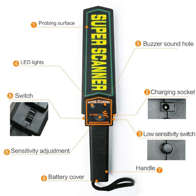 Metal detector di sicurezza portatile TS90, distanza di rilevamento: 60 mm, TS90
