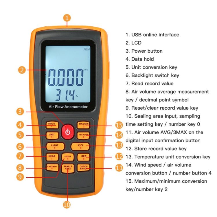 Anemometro digitale per misuratore di velocità del vento con schermo LCD da 2,6 pollici BENETECH GM8902, GM8902