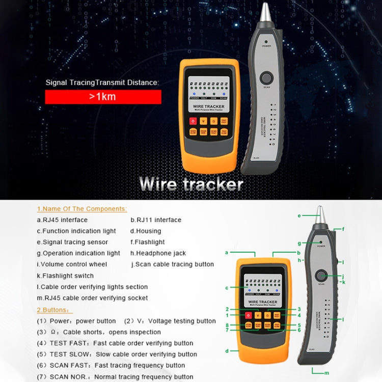 BENETECH GM60 Localizzatore di cavi multiuso portatile