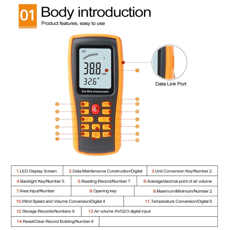 BENETECH GM8903 Anemometro digitale con schermo LCD da 2,6 pollici a filo caldo per la velocità del vento, GM8903