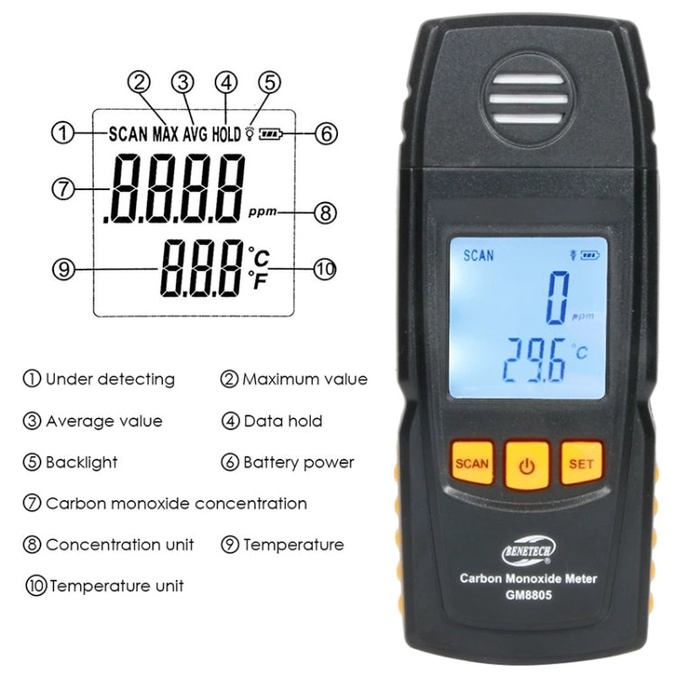 BENETECH GM8805 Tester per rilevatore di monossido di carbonio portatile con display LCD, misuratore di monossido di carbonio, intervallo di misura: 0-1000 ppm