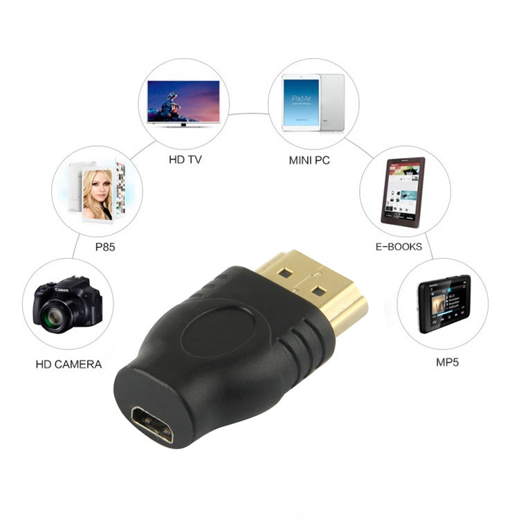 Adattatore HDMI 19 pin maschio a micro HDMI femmina placcato in oro, HDMI Male to Micro HDMI Female