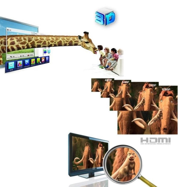 HDV-9812 Mini HD 1080P 1x2 HDMI V1.4 Splitter per HDTV/STB/DVD/proiettore/DVR, HDMI V1.4