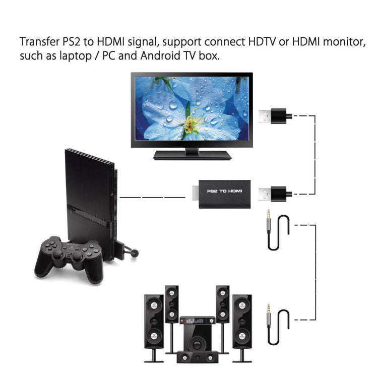 Adattatore convertitore digitale audio video da Mini PS2 a HDMI Box, Mini PS2 to HDMI