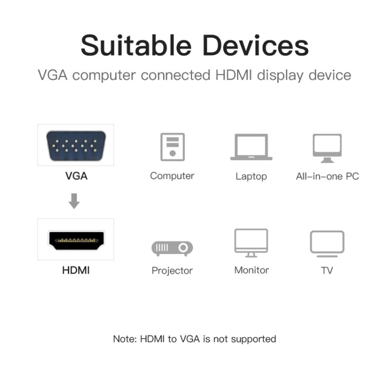 Adattatore convertitore scaler HDMI 4K x 2K per video HDCP 1080P a Ultra HD