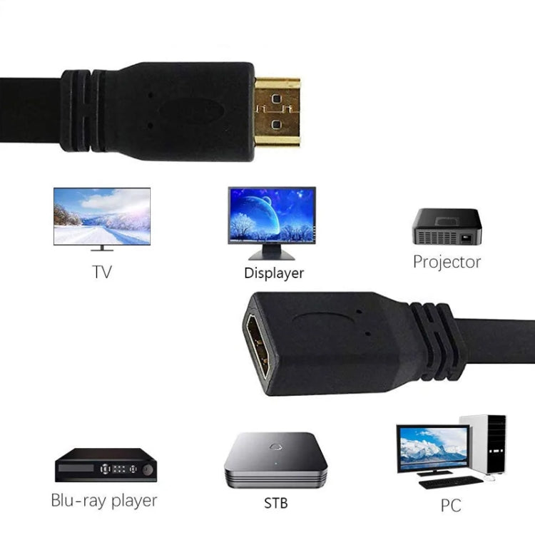 Cavo adattatore connettore HDMI 19 pin maschio a HDMI 19 pin femmina ad alta velocità V1.4 da 30 cm, HDMI AM to AF