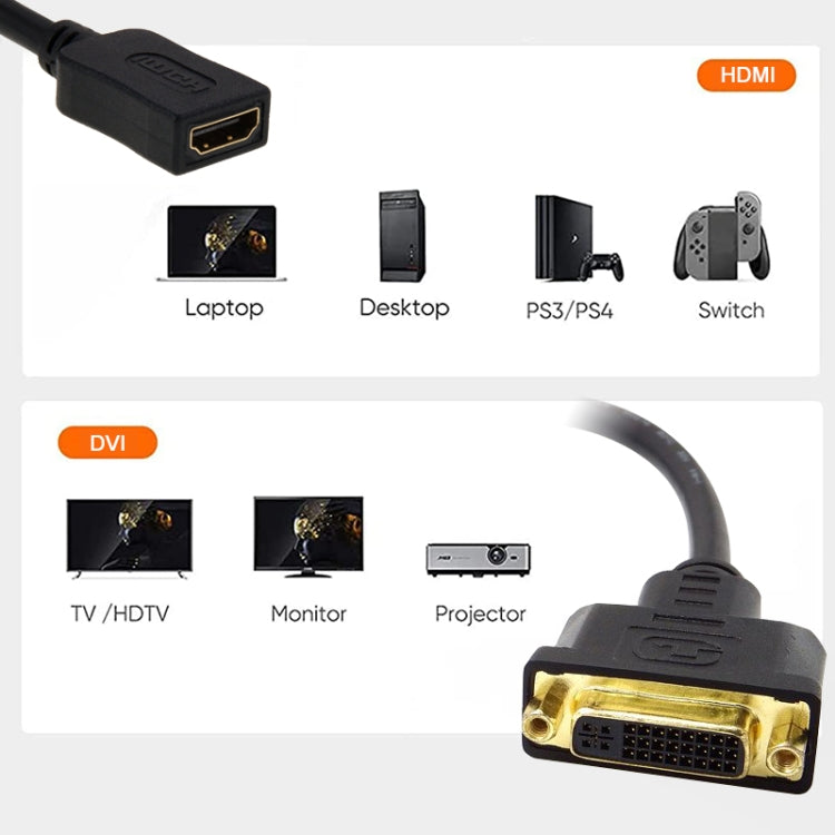 Cavo adattatore HDMI femmina a DVI 24+5 pin femmina da 30 cm, HDMI Female to DVI 24+5