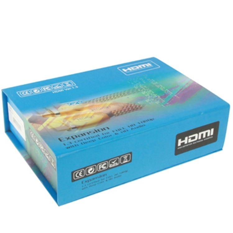Commutatore multimediale da HDMI a YPbPr/VGA, HDMI to YPbPr / VGA