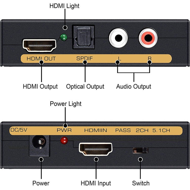 Convertitore da HDMI a HDMI + audio (SPDIF + R/L) (spina UE), HDMI to HDMI + Audio