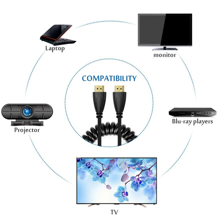 Versione 1.4, cavo a spirale da 19 pin HDMI maschio a HDMI maschio placcato oro, supporto 3D/Ethernet, lunghezza: 60 cm (estensibile fino a 2 m), HDMI AM to AM