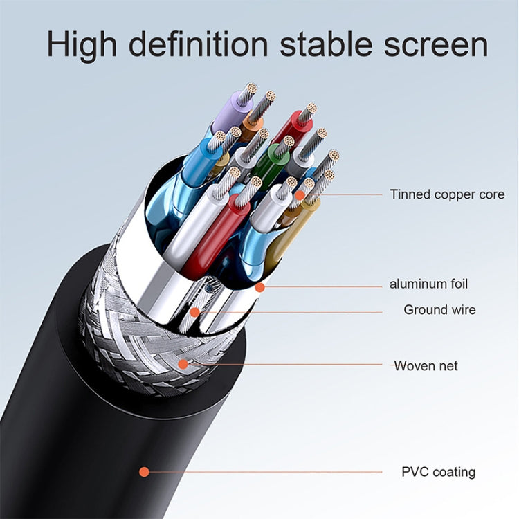 Versione 1.4, cavo a spirale placcato in oro da micro HDMI maschio a HDMI maschio, supporto 3D/Ethernet, lunghezza: 60 cm (può essere esteso fino a 2 m), Micro HDMI AM to HDMI AM