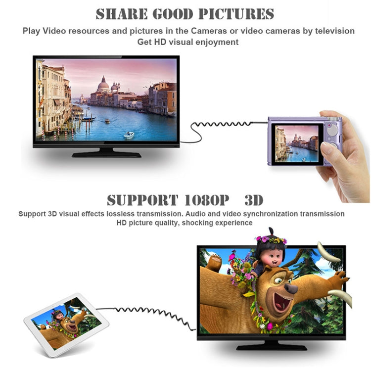 Versione 1.4, cavo a spirale Mini HDMI maschio a HDMI maschio placcato oro, supporto 3D / Ethernet, lunghezza: 60 cm (può essere esteso fino a 2 m), Mini HDMI AM to HDMI AM