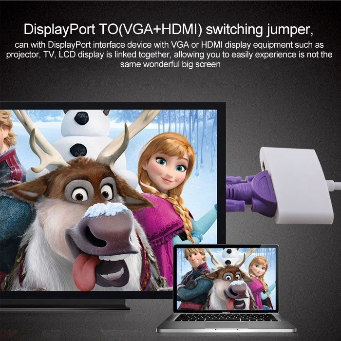 Cavo convertitore adattatore Mini DisplayPort maschio a HDMI + VGA + DVI femmina per Mac Book Pro Air, lunghezza cavo: 17 cm, Mini DP to HDMI+VGA+DVI (Black), Mini DP to HDMI+VGA+DVI (White)