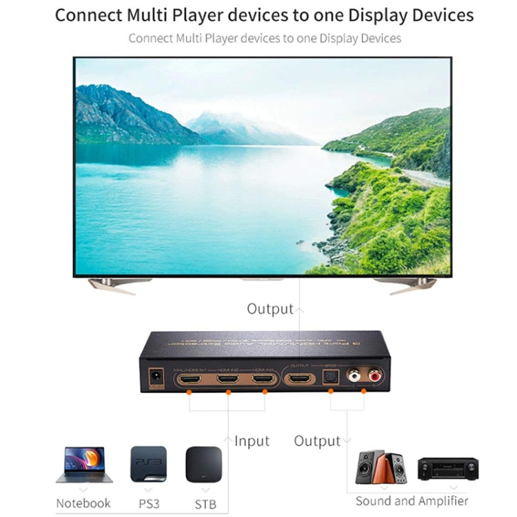 Estrattore audio HDMI/MHL a 3 porte con telecomando IR, impostazione EDID audio 4K ARC 5.1 canali / PASS / 2 canali, 4K ARC Audio EDID Setting
