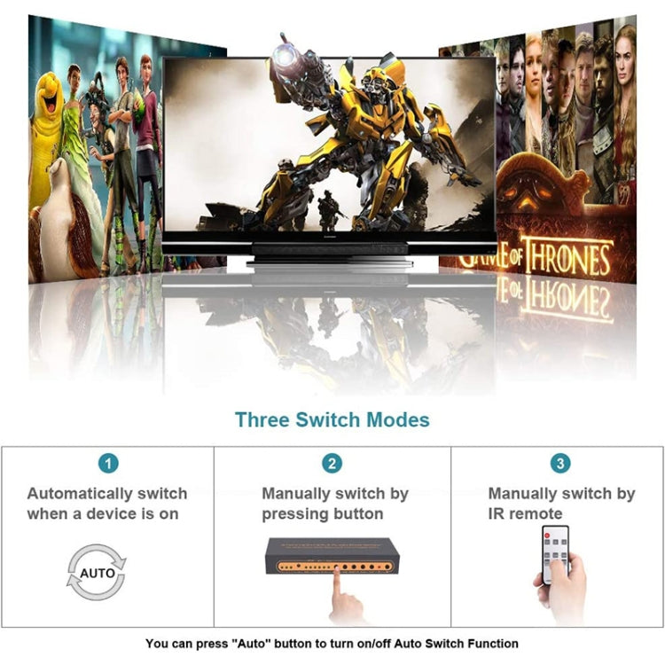 Estrattore audio HDMI/MHL a 3 porte con telecomando IR, impostazione EDID audio 4K ARC 5.1 canali / PASS / 2 canali, 4K ARC Audio EDID Setting