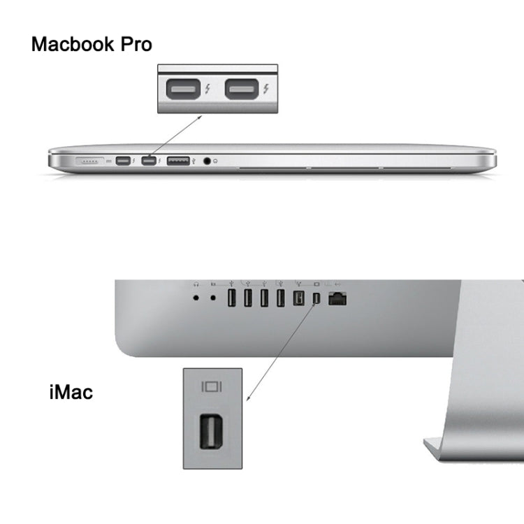 Adattatore Mini DisplayPort maschio a HDMI femmina, dimensioni: 4 cm x 1,8 cm x 0,7 cm