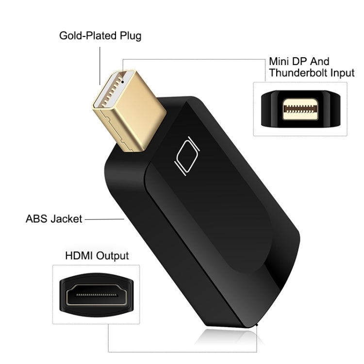Adattatore Mini DisplayPort maschio a HDMI femmina, dimensioni: 4 cm x 1,8 cm x 0,7 cm